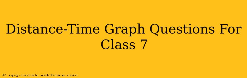 Distance-Time Graph Questions For Class 7